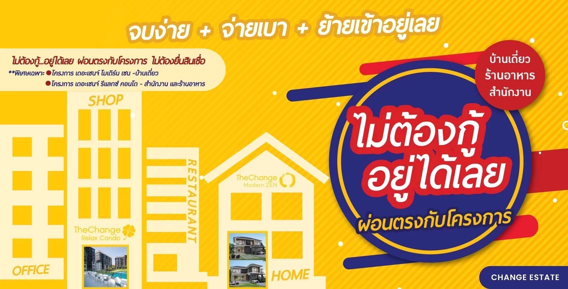 ไม่ต้องกู้ อยู่ได้เลย ผ่อนตรงกับเชนจ์